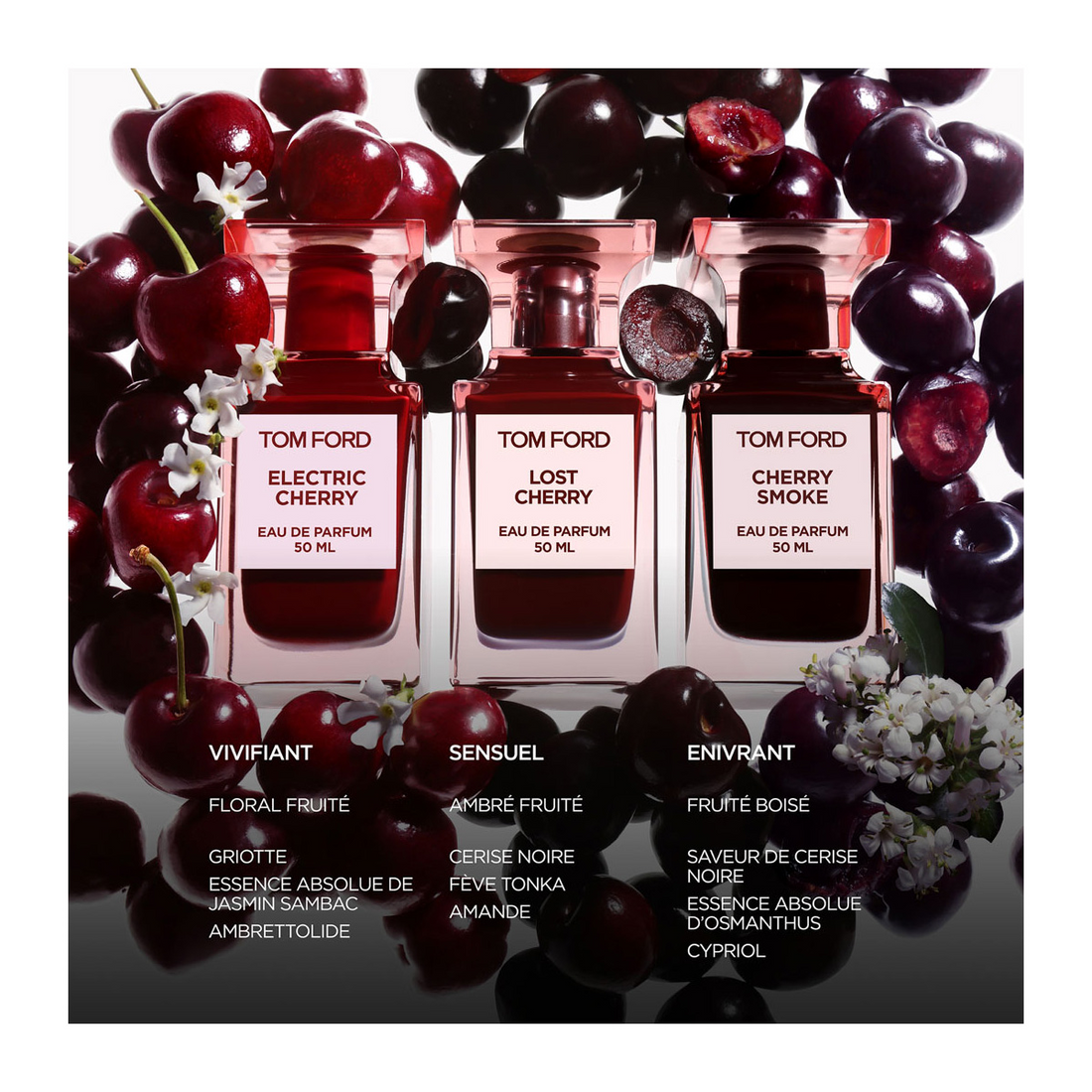 Electric Cherry Eau De Parfum